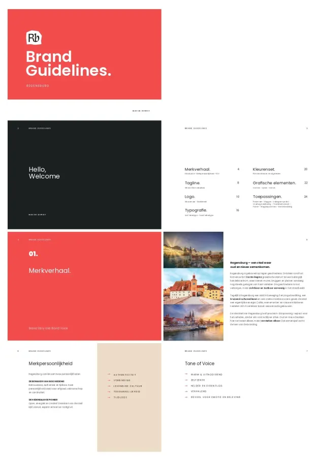 Citybranding